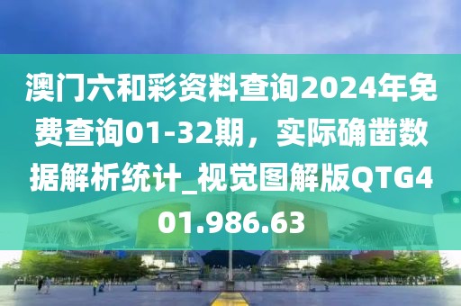 澳門六和彩資料查詢2024年免費查詢01-32期,實際確鑿數據解析統計_視覺圖解版QTG401.986.63